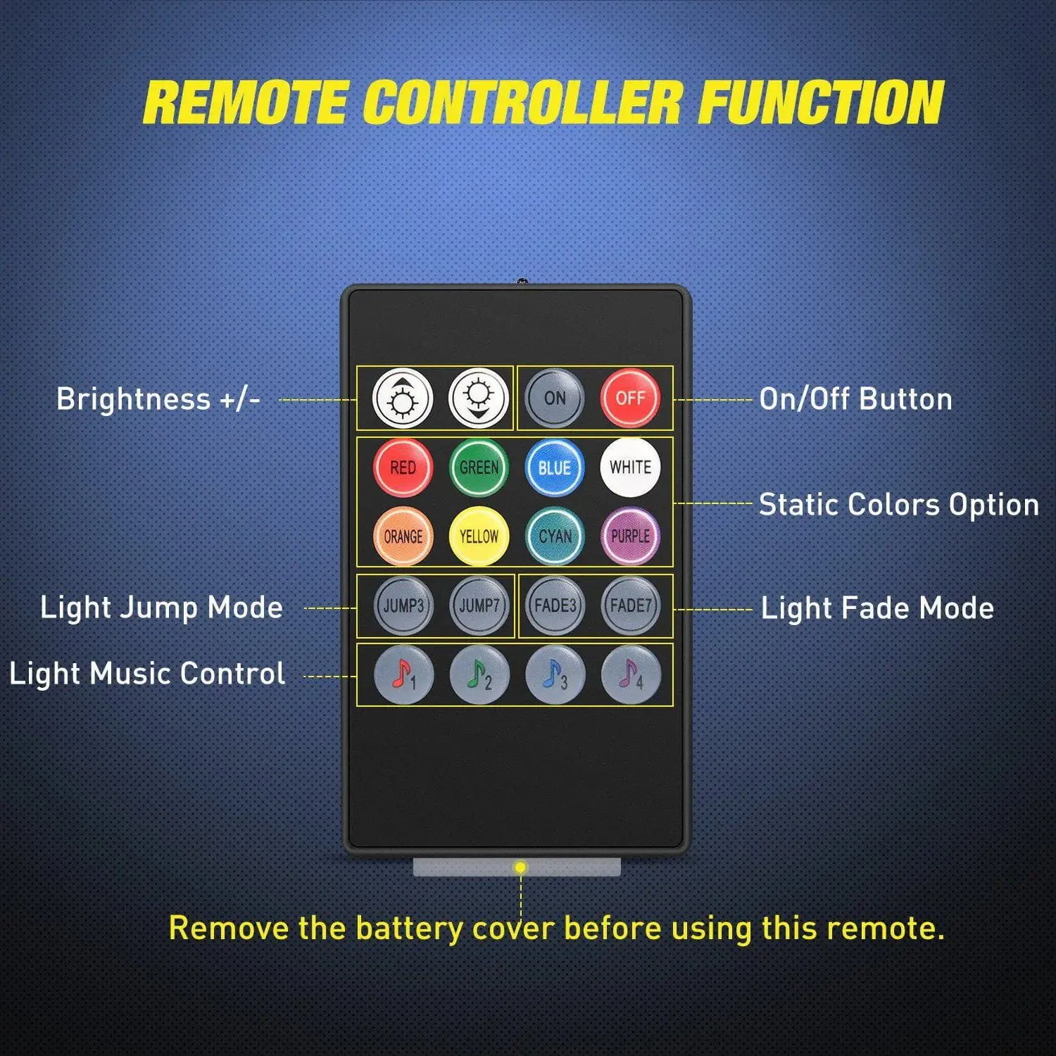 48Leds RGB USB Interior Light Strip Remote Control 4PCS
