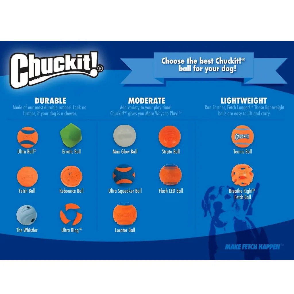 Chuckit! Ultra Squeaker Ball Toy For Dogs, Medium