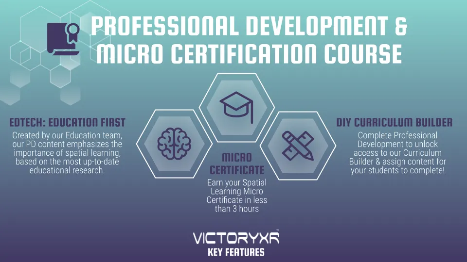 VictoryXR Professional Development